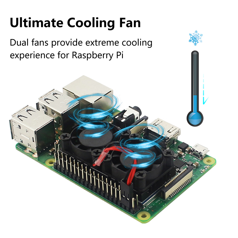Raspberry Pi 4 dubbele ventila - Raspberry Pi Water Cooling Kit recensie en prijs